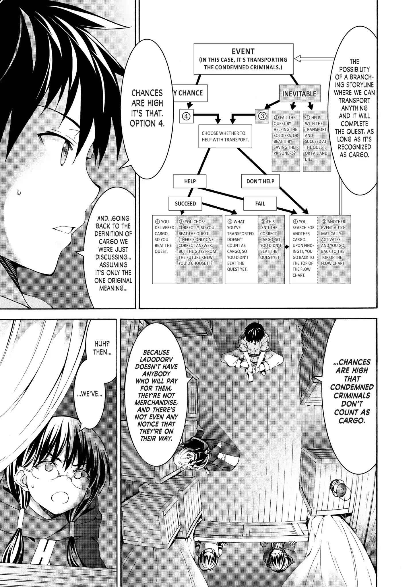 I'm standing on 1,000,000 lives Chapter 9 17
